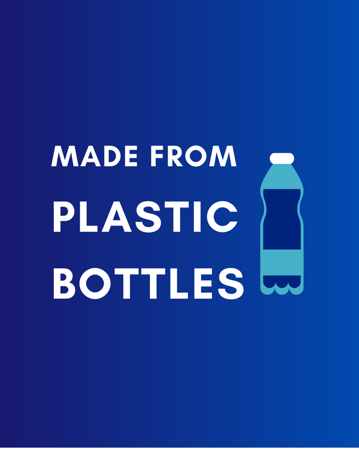 Sustainable gift ideas. Ecofriendly socks